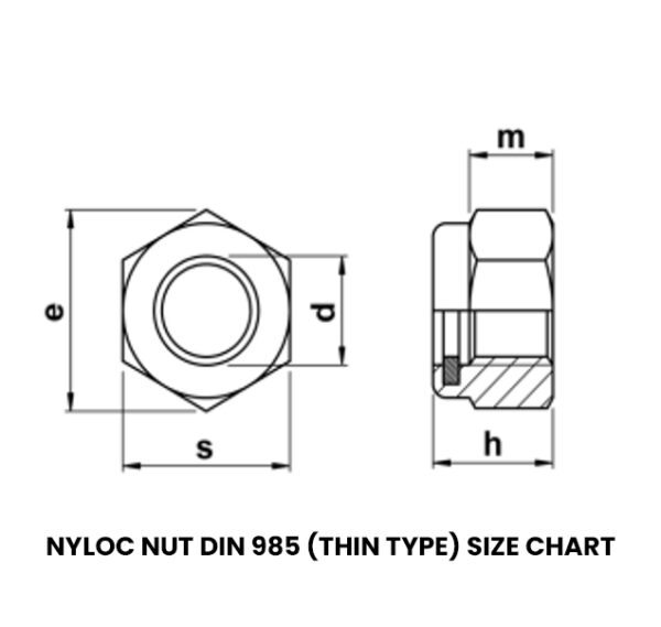 Nyloc Nuts manufacturers in India | Bhavya Industries
